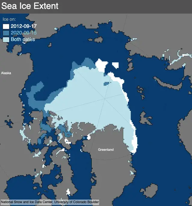 Havsisens utbredning vid säsongsminimumet 2020 jämfört med motsvarande tidpunkt 2012.