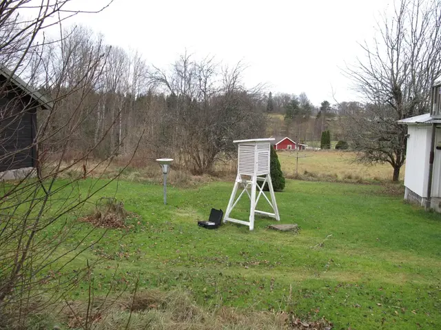 Klimatstationen i Fägerhult.