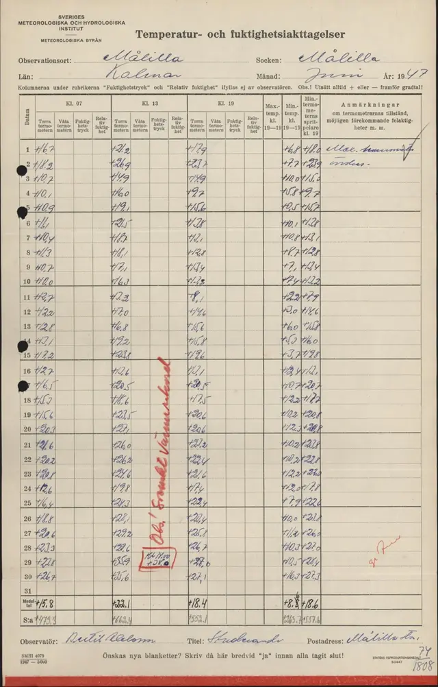 Observationsjournal från Målilla i juni 1947
