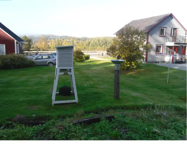 Klimatstationen i Forse