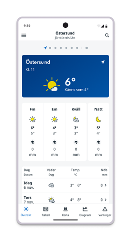 Den nya versionen av väderappen SMHI väder.